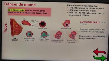 Fisiopatología 2025. Neoplasias.
