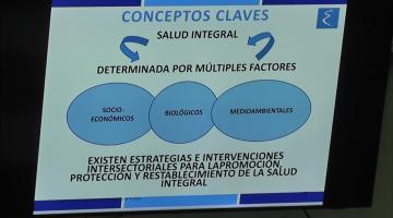 PSE 2025. Gestión de la Salud.