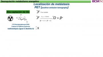 BCM 2025. Biología celular del cáncer.