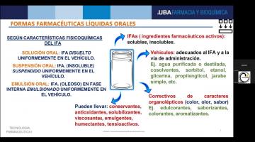 Tecnología Fcéutica I 2026. Formas farmacéuticas líquidas.