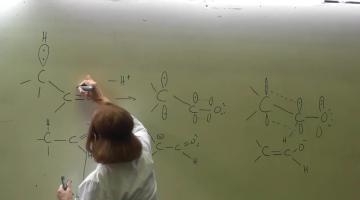 Química Orgánica II 2015, 7 de Abril.