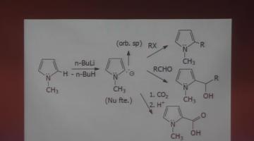 Química Orgánica II  2015 3 de Junio.