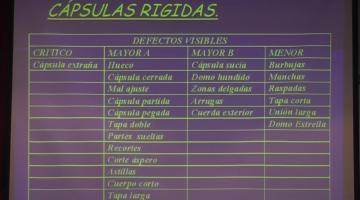 Tecnología Farmacéutica II 12 de Septiembre Cápsulas
