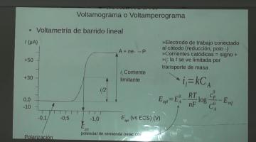 Química Analítica Instrumental 2015 20 de Octubre