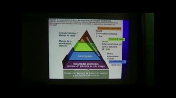 Farmacia Clínica y Asistencial 2015 Teórica 3