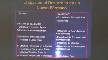 Toxicología y Química Legal 2016 30 de Agosto Estudios Preclínicos