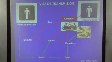Nutrición y Bromatología 2016 31 de Octubre Enfermedades Transmitidas por Alimentos