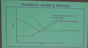 Fisicoquímica 2020. Clase integrativa III
