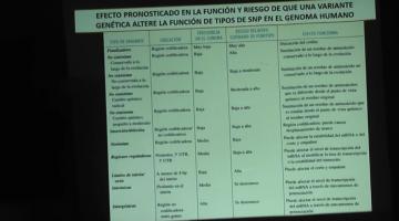 Farmacología 2018. 29 de Agosto.