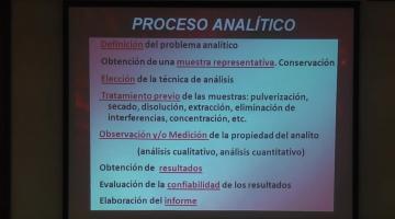 Química Analítica 2020. Cationes y Aniones 1ra parte.
