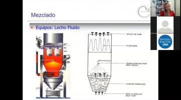 Tecnología Farmacéutica II 2020. Zoom mezclado..