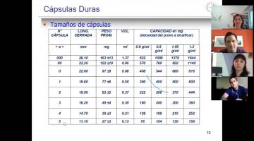 Tecnología Farmacéutica II 2020. Cápsulas 1ra parte.