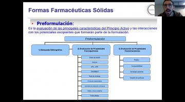 Tecnología Farmacéutica II 2021. Seminario I Generalidades. 14 de Agosto.