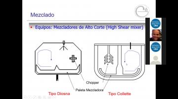 Tecnología Farmacéutica II 2021.Mezclado.
