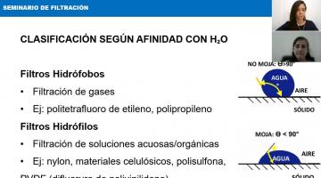 Tecnología Farmacéutica II 2021. Filtración.