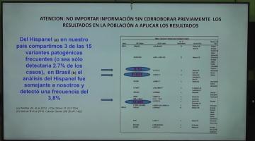 Academia Fcia y Bca. Dra. Angela Solano.